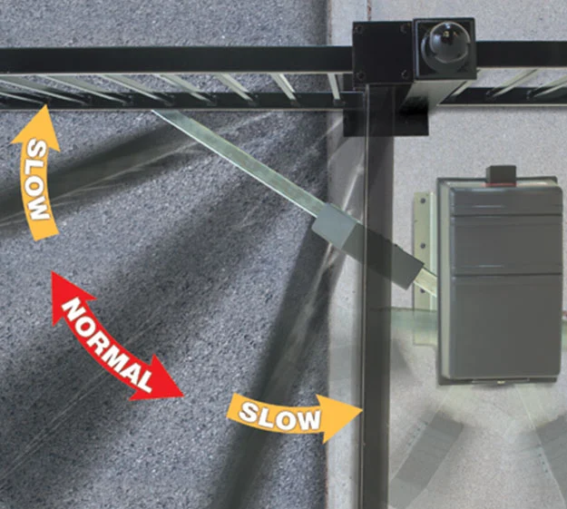 DKS Doorking 6050 Smooth Operation Gate Operators