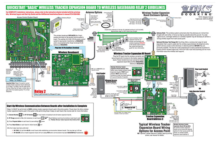 DKS Wireless Tracker Quick Start