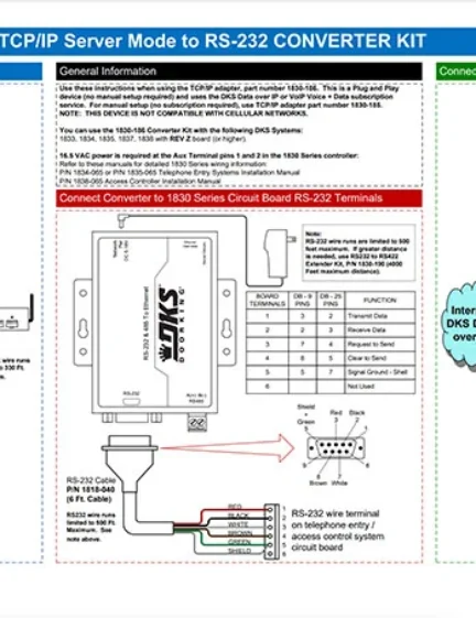 DKS Doorking 1830-182-H-9-20 TCP-IP Server