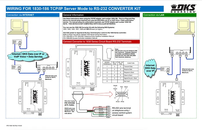 DKS Doorking 1830-182-H-9-20 TCP-IP Server