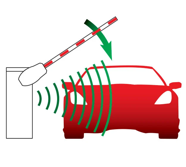 DKS Doorking Lowers Barrier Arm if unauthorized vehicle enters feature