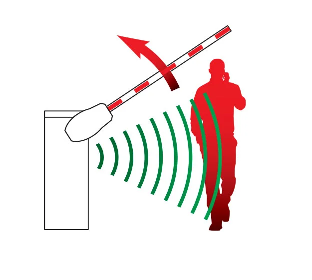 DKS Doorking Reverses Barrier Arm if person is detected feature