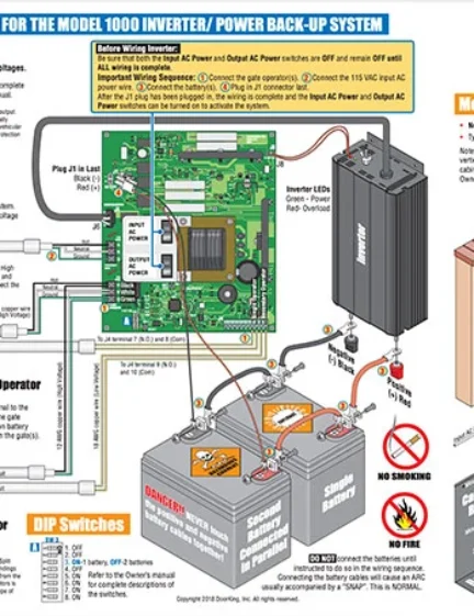 DKS Doorking 1000-066-E-9-18 Quickstart