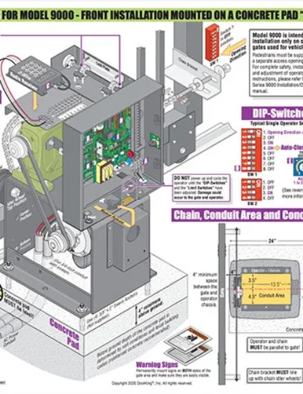 DKS Doorking 9000-066-N-9-20 Quickstart
