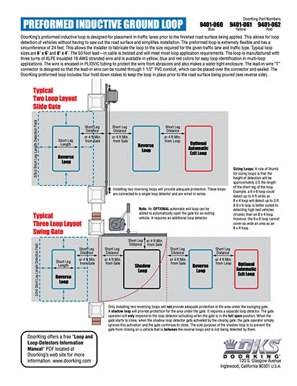 9401 Preformed Inductive Ground Loop Literature