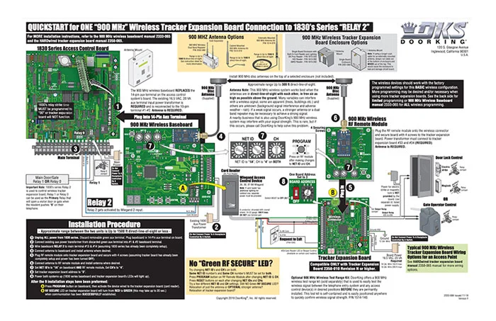 900 MHz Wireless Tracker QuickStart Manual