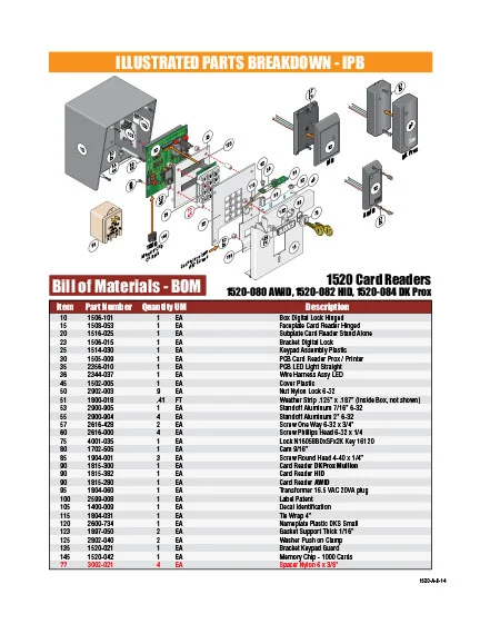 DKS Doorking 1520-880 IPB