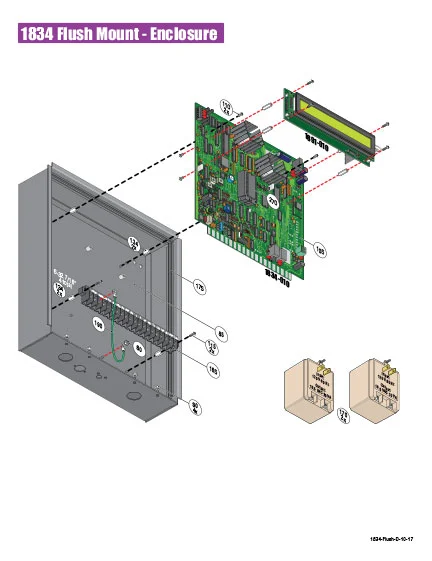 DKS Doorking 1834 Flush D-10-17 IPB