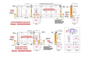 DKS Doorking Slide Gate Model 9230-9235-9240 with 6ft Loop